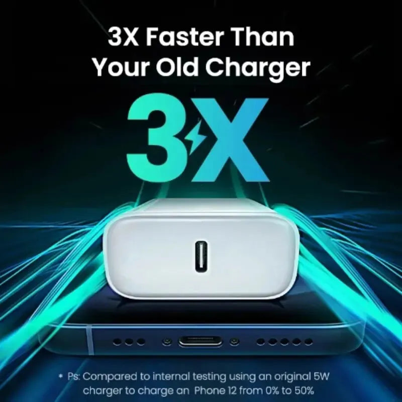 PD 30W Fast Charger For iPhone and iPad
