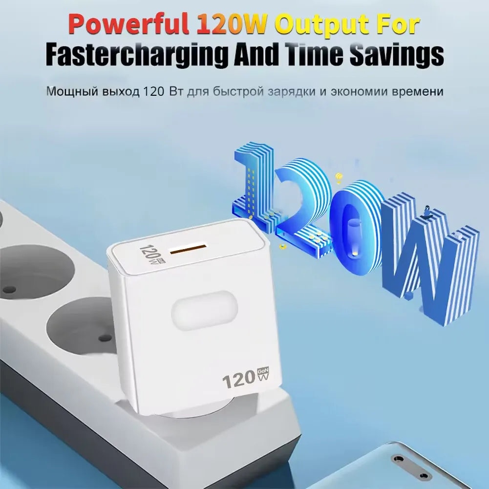 120W GaN USB Fast Charger with Quick Charge 3.0