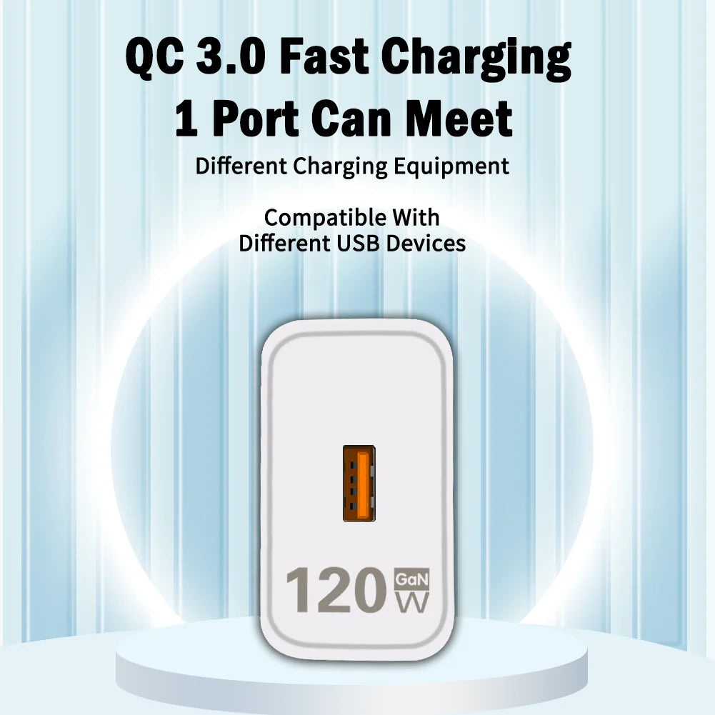 120W GaN USB Fast Charger with Quick Charge 3.0