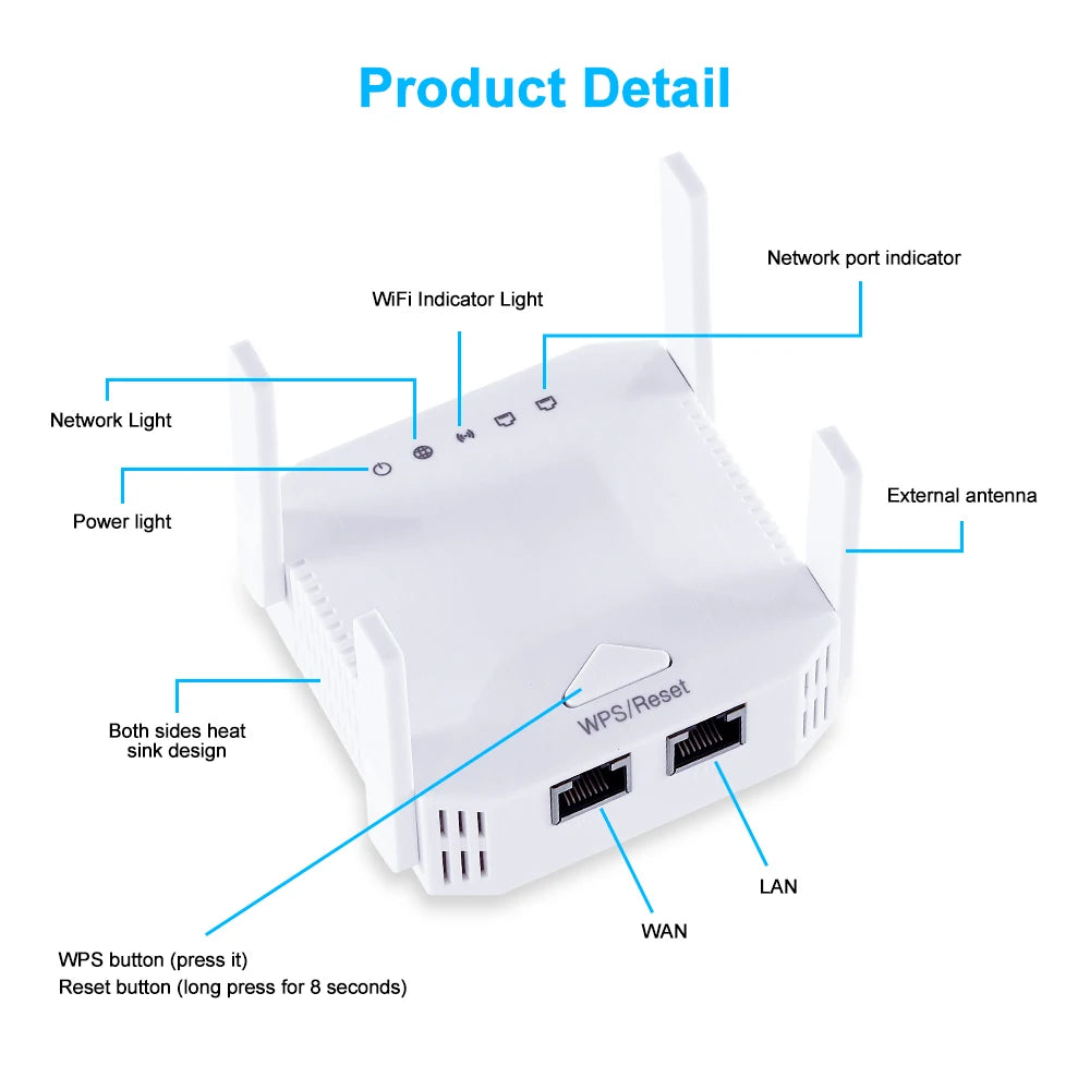 Booster Chip WiFi Repeater