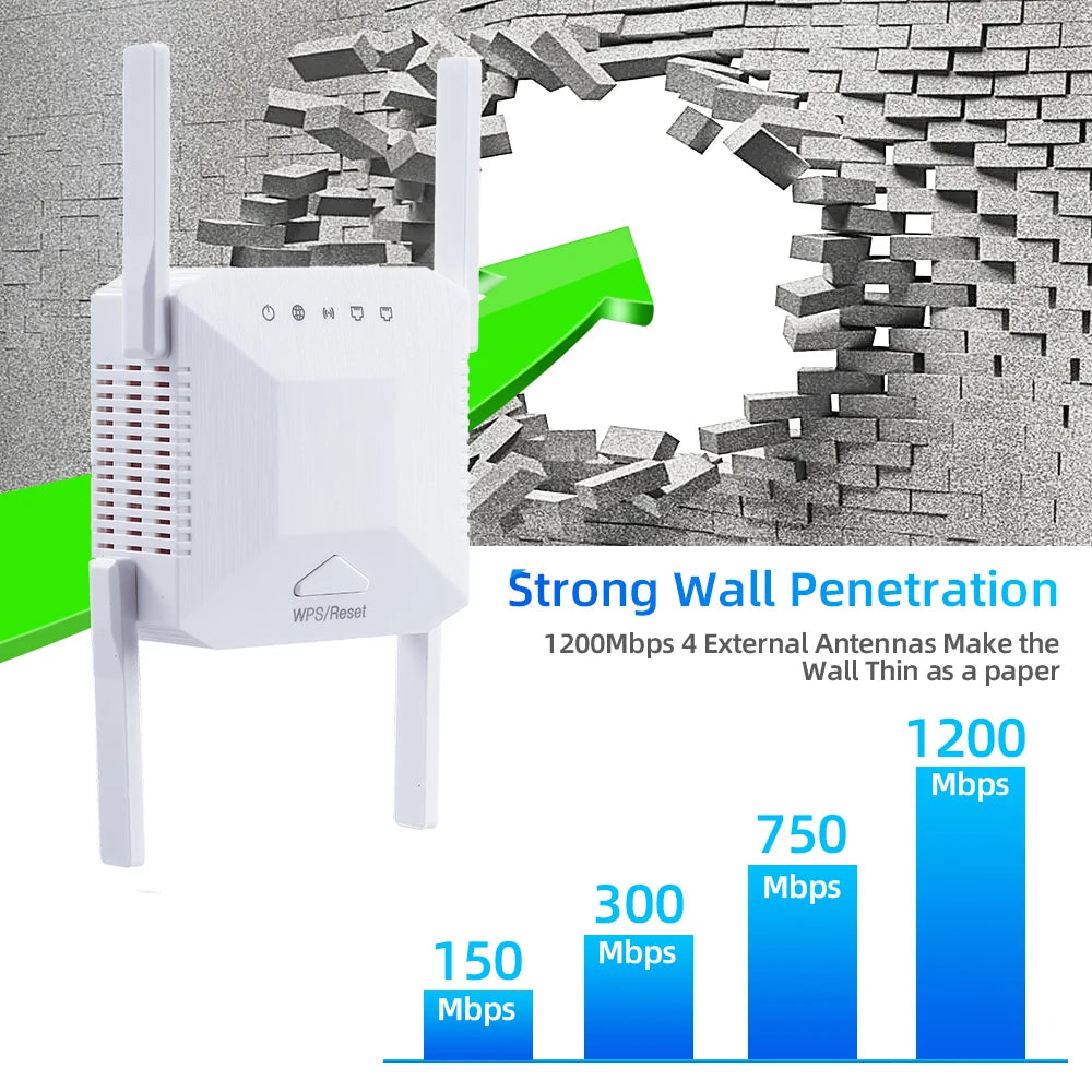 Booster Chip WiFi Repeater