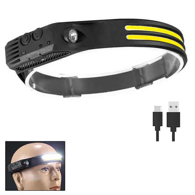 Rechargeable LED Headlamp with Motion Sensor